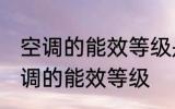 空调的能效等级是什么意思 什么是空调的能效等级