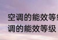 空调的能效等级是什么意思 什么是空调的能效等级